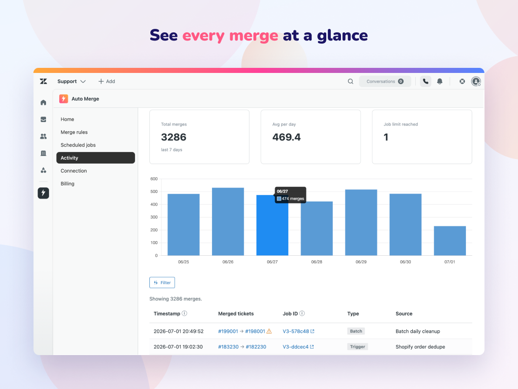 Auto Merge primary marketing image — Workflows app on the Zendesk Marketplace